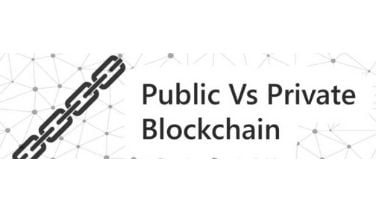 Perdidos entre bloques: Quorum