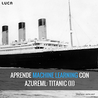 http://data-speaks.luca-d3.com/2017/11/tutorial-azureML-Titanic2.html