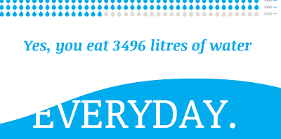Ejemplo de Data Story sobre el "agua que comemos".