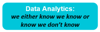 Figura 5: Ámbito de Data Analytics