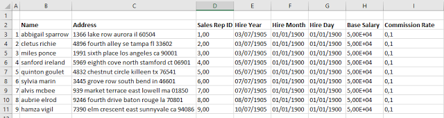 Figura 1: Datos de trabajo en formato Excel