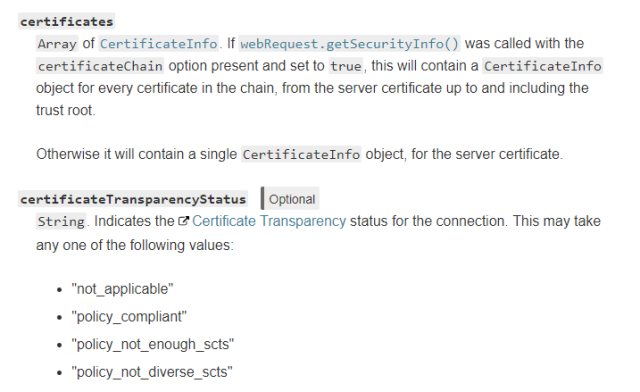 Certificate Transparency status imagen