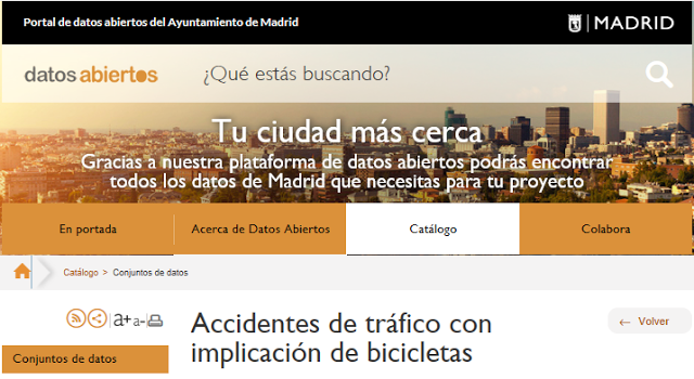 Portal de Datos Abiertos del Ayuntamiento de Madrid.