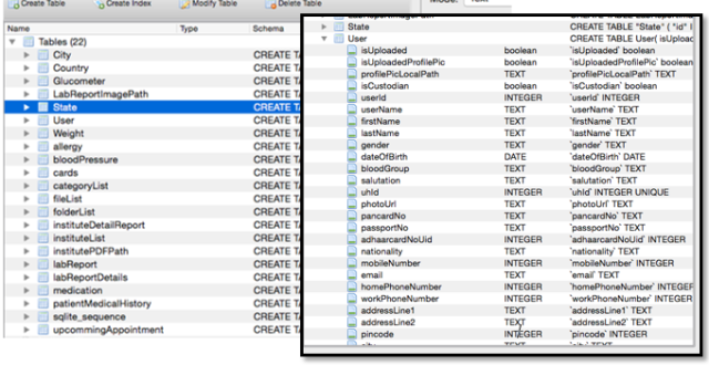 Base de datos SQLite con estructuras que almancenan pincode/ contraseñas en texto plano imagen