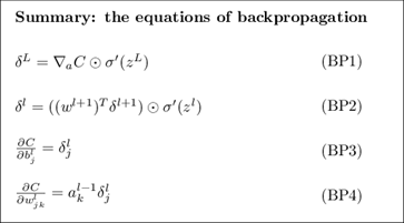 Figura 3: Resumen de las ecuaciones de backpropagation