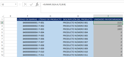 Como Hacer Facilmente Un Inventario De Productos Con Excel Think Big Empresas