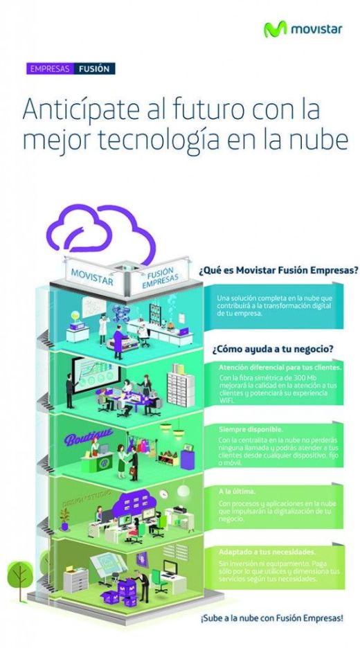 infografia-tu-mfe