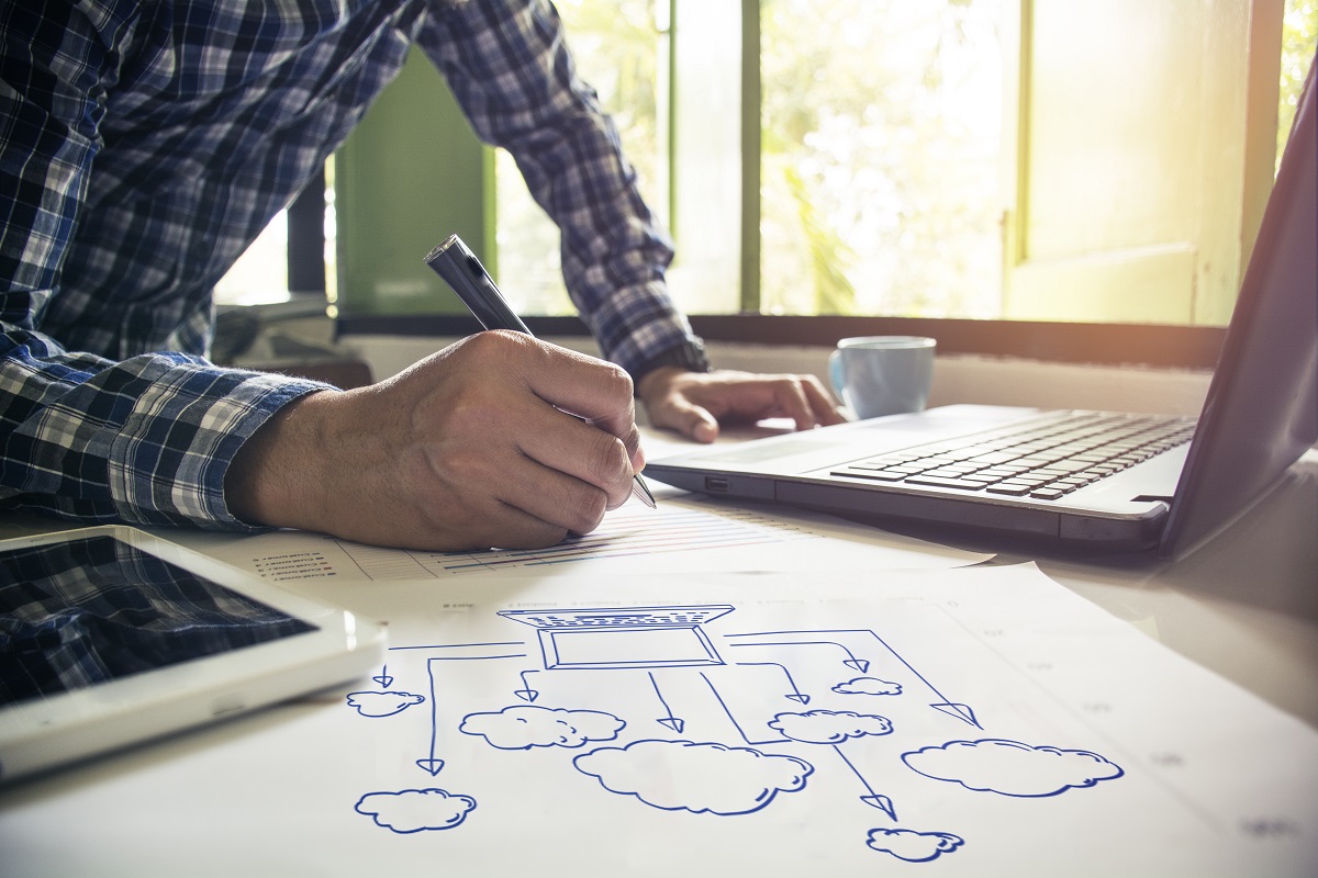¿Cómo ayuda el Cloud Computing en las organizaciones?