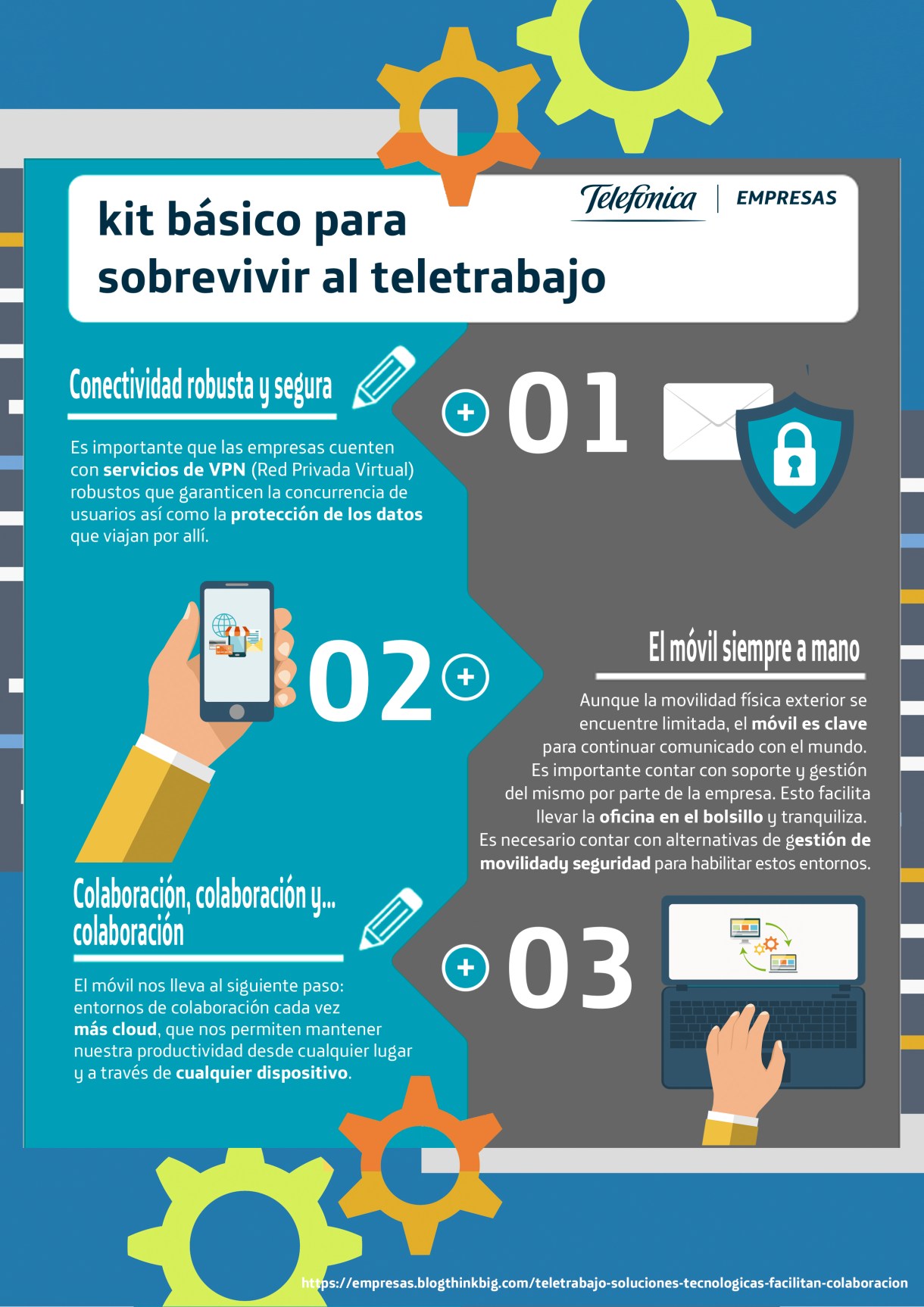teletrabajo soluciones tecnologicas
