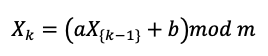 Fórmula de recurrencia.