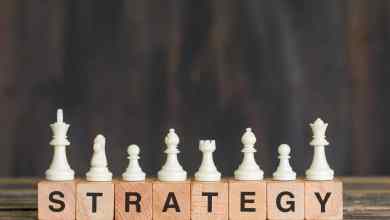 Implementación del plan estratégico